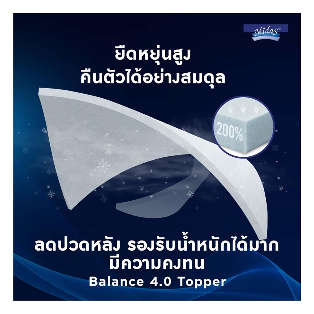 ที่นอน 5 ฟุต MIDAS FREEDOM พร้อมหมอนหนุน 2 ชิ้น