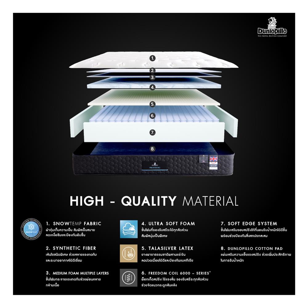 ที่นอน 5 ฟุต DUNLOPILLO FROSTBURG พร้อมชุดเครื่องนอน 11 ชิ้น