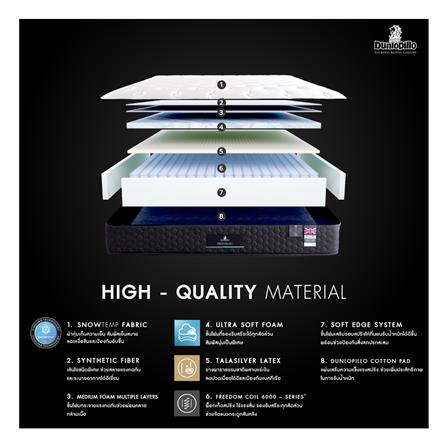ที่นอน 5 ฟุต DUNLOPILLO FROSTBURG พร้อมชุดเครื่องนอน 11 ชิ้น_4