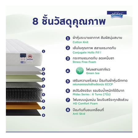 ที่นอน 5 ฟุต MIDAS ZANE I พร้อมหมอนหนุน 2 ชิ้น_5