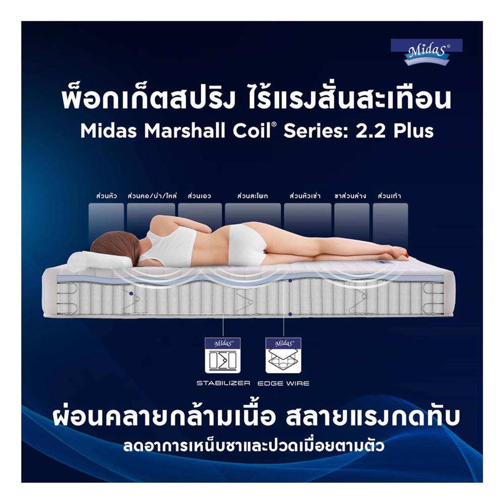 ที่นอน 3.5 ฟุต MIDAS FREEDOM พร้อมหมอนหนุน 1 ชิ้น