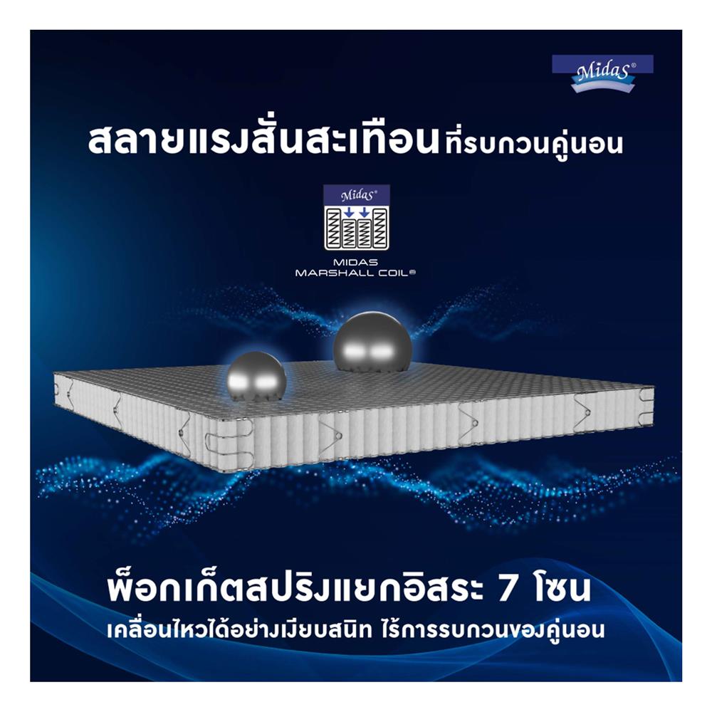 ที่นอน 3.5 ฟุต MIDAS FREEDOM พร้อมหมอนหนุน 1 ชิ้น