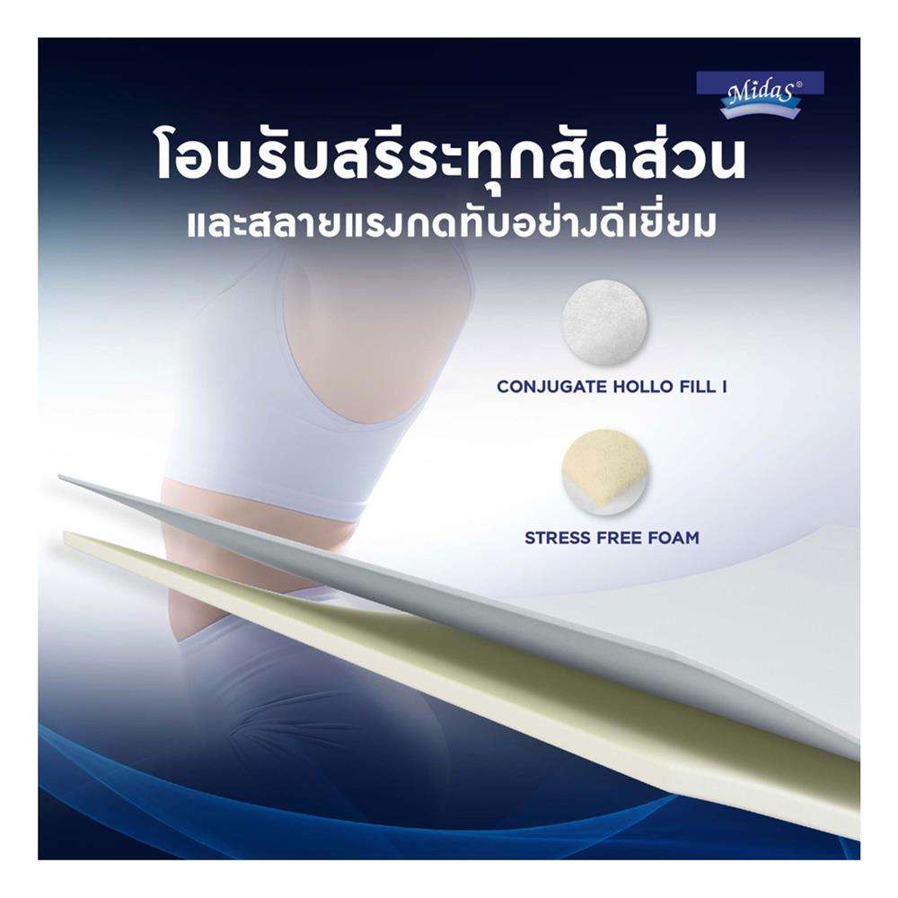 ที่นอน 3.5 ฟุต MIDAS FREEDOM พร้อมหมอนหนุน 1 ชิ้น