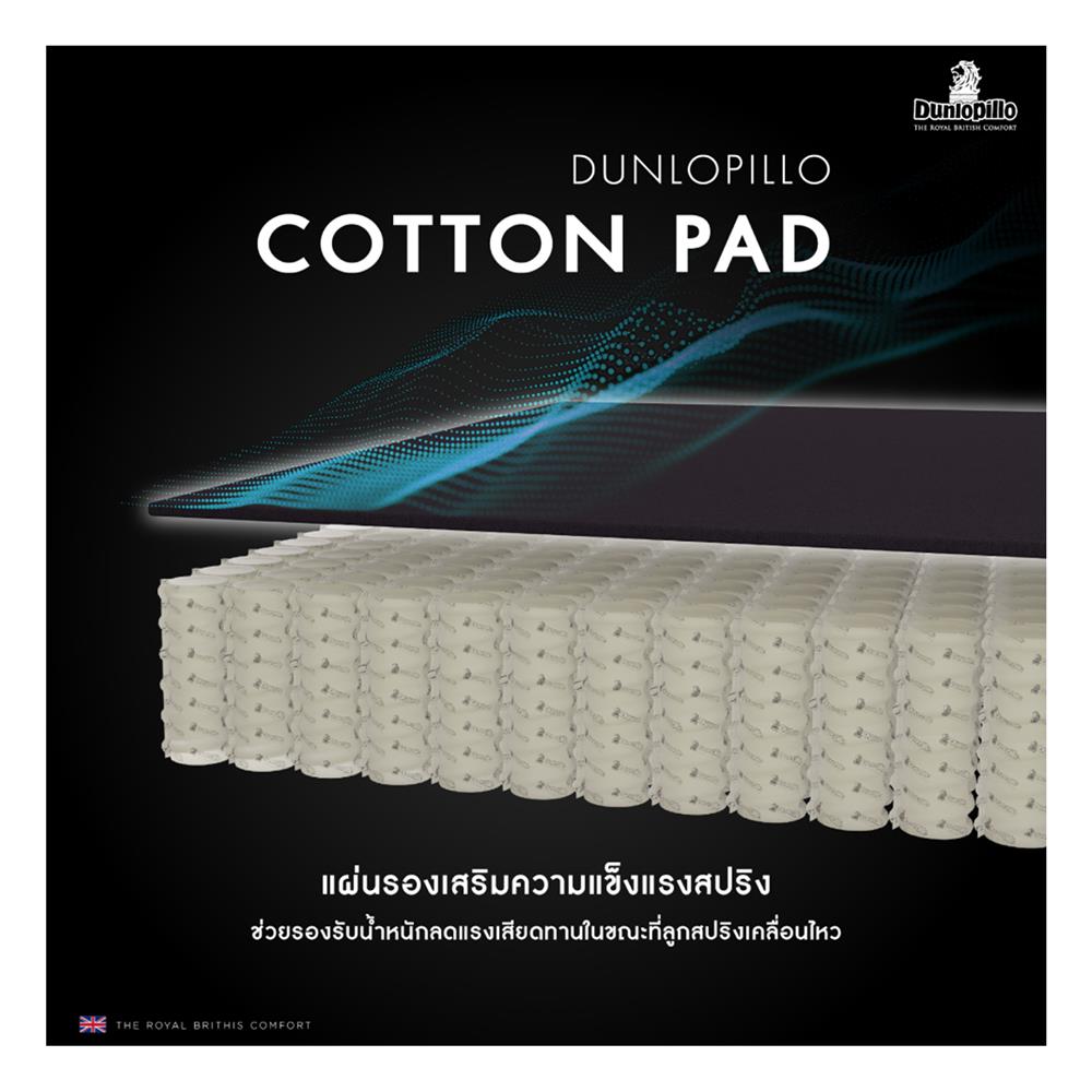 ที่นอน 3.5 ฟุต DUNLOPILLO FROSTBURG พร้อมชุดเครื่องนอน 7 ชิ้น