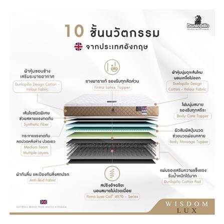 ที่นอน 3.5 ฟุต DUNLOPILLO WISDOM LUX พร้อมหมอนหนุน 1 ชิ้น_5
