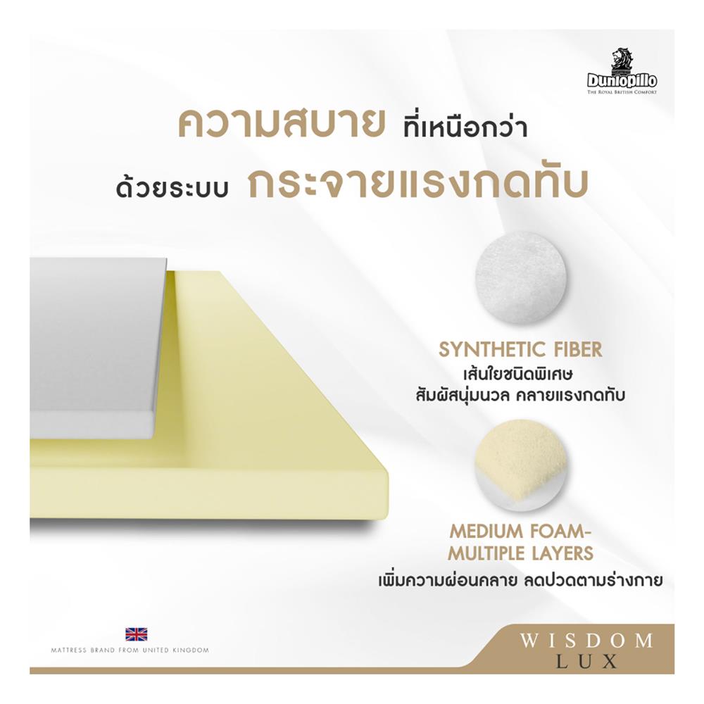 ที่นอน 6 ฟุต DUNLOPILLO WISDOM LUX พร้อมหมอนหนุน 2 ใบ