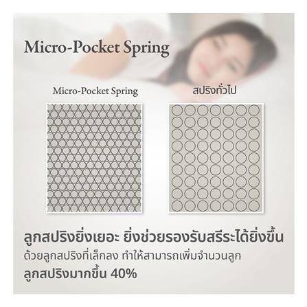 ที่นอน 6 ฟุต LOTUS MARSHALL DELUXE III พร้อมชุดเครื่องนอน 11 ชิ้น_6