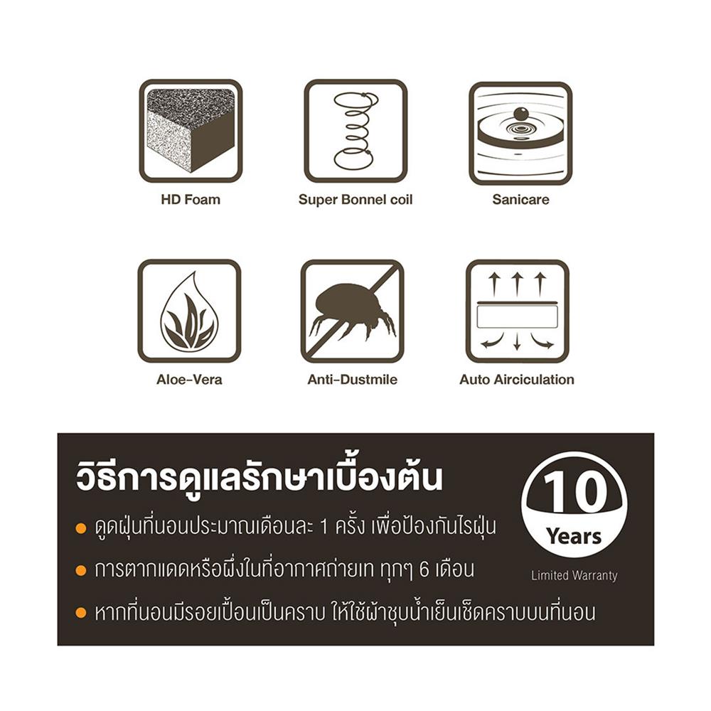 ที่นอน 5 ฟุต WOODFIELD W-5590 พร้อมหมอนหนุน 2 ชิ้น