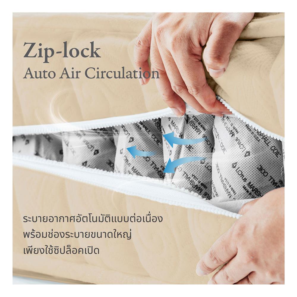 ที่นอน 3.5 ฟุต LOTUS MARSHALL DELUXE III พร้อมชุดเครื่องนอน 7 ชิ้น