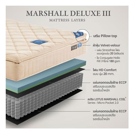 ที่นอน 3.5 ฟุต LOTUS MARSHALL DELUXE III พร้อมชุดเครื่องนอน 7 ชิ้น_4