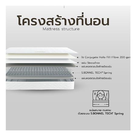 ที่นอน 3.5 ฟุต WOODFIELD W-5590 พร้อมหมอนหนุน 1 ชิ้น_5