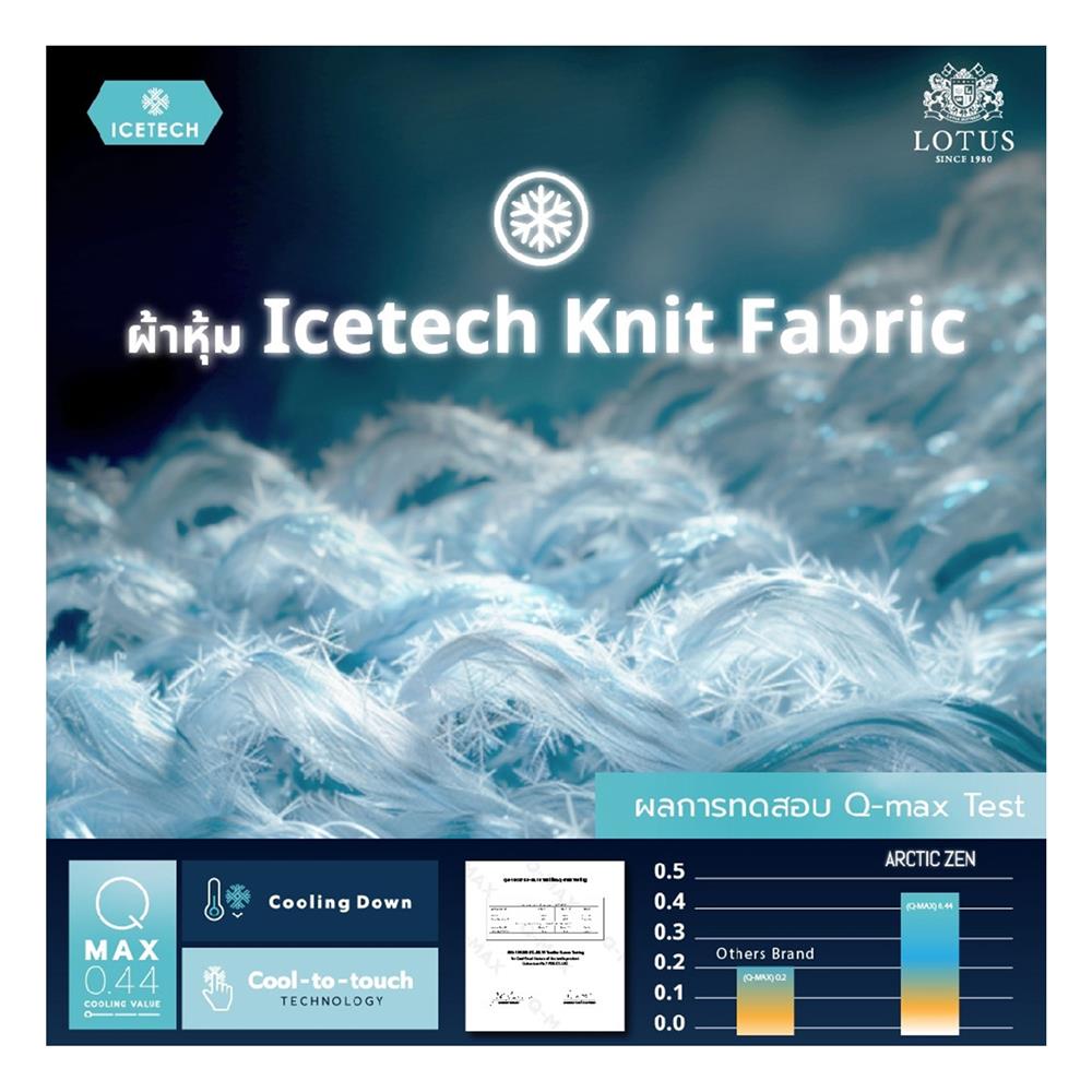 ที่นอน 6 ฟุต LOTUS ARCTIC ZEN พร้อมเครื่องนอน 11 ชิ้น