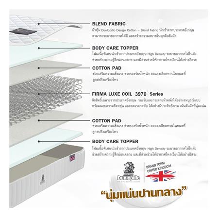 ที่นอน 3.5 ฟุต DUNLOPILLO CLASSIC พร้อมหมอนหนุน 1 ชิ้น_4