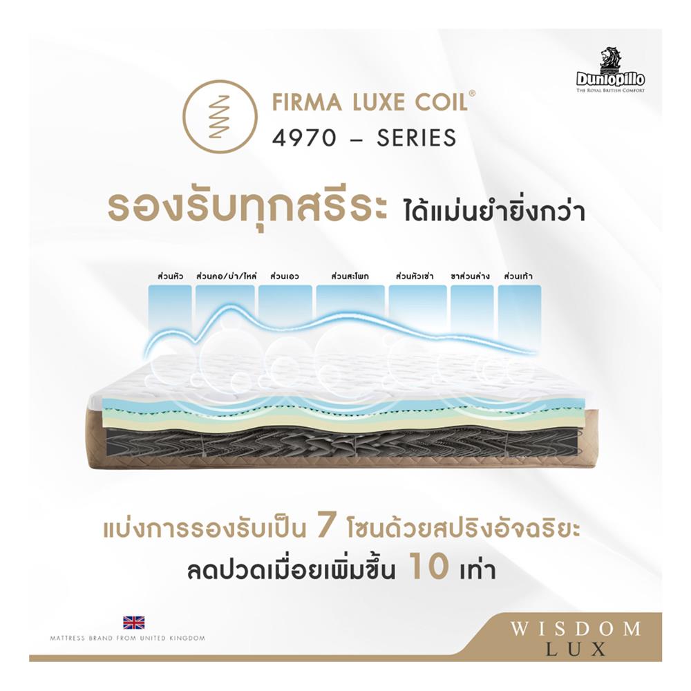 ที่นอน 5 ฟุต DUNLOPILLO WISDOM LUX พร้อมหมอนหนุน 2 ชิ้น
