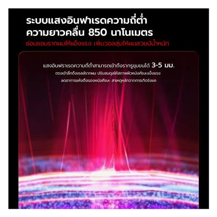 เครื่องนวดไฟฟ้า BREO SCALP 3 สีเทา_12