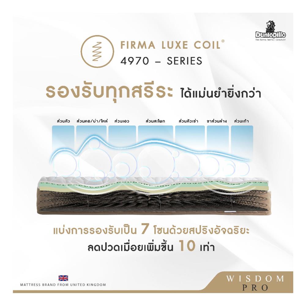 ที่นอน 5 ฟุต DUNLOPILLO WISDOM PRO พร้อมหมอนหนุน 2 ชิ้น