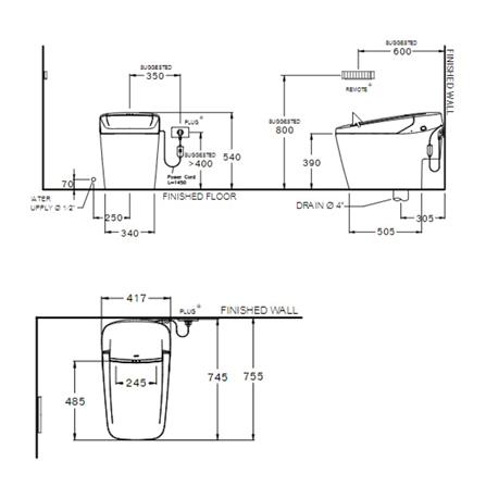 สุขภัณฑ์อัตโนมัติ COTTO VIZIO C10217 สีขาว_3