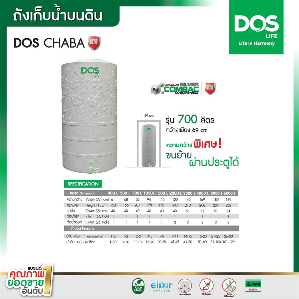 ถังเก็บน้ำ DOS CHABA KV 400 ลิตร สี COMO GRAY