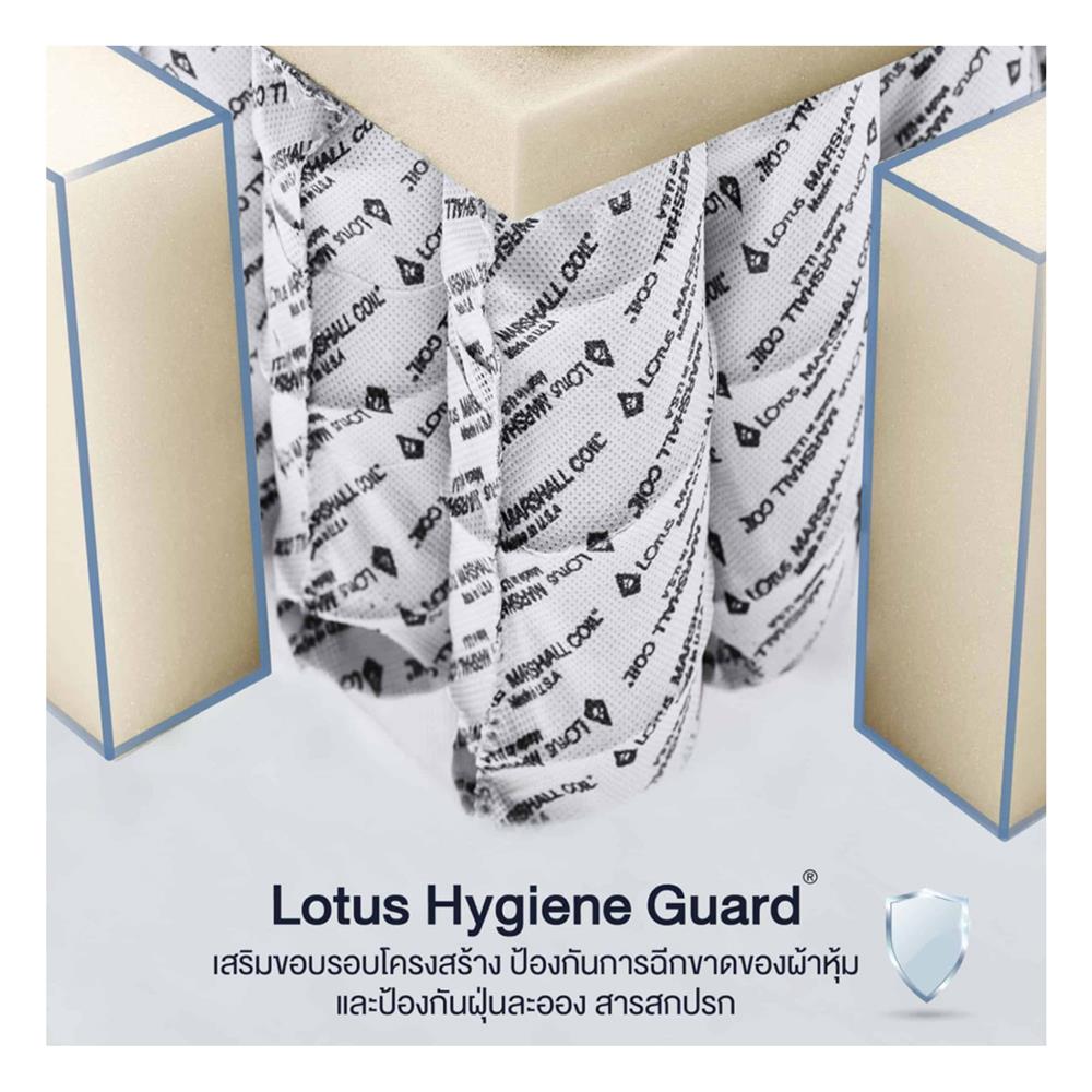 ที่นอนพ็อกเก็ตสปริง 5 ฟุต LOTUS รุ่น VOLANT พร้อมหมอนหนุน 2 ชิ้น