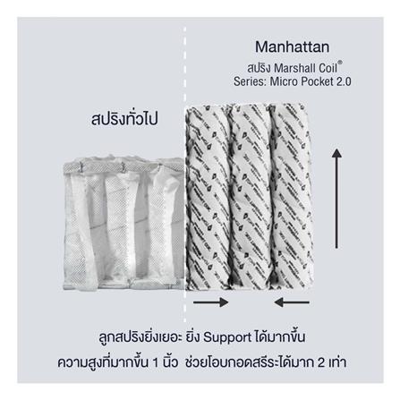 ที่นอนพ็อกเก็ตสปริง 5 ฟุต LOTUS รุ่น VOLANT พร้อมหมอนหนุน 2 ชิ้น_10