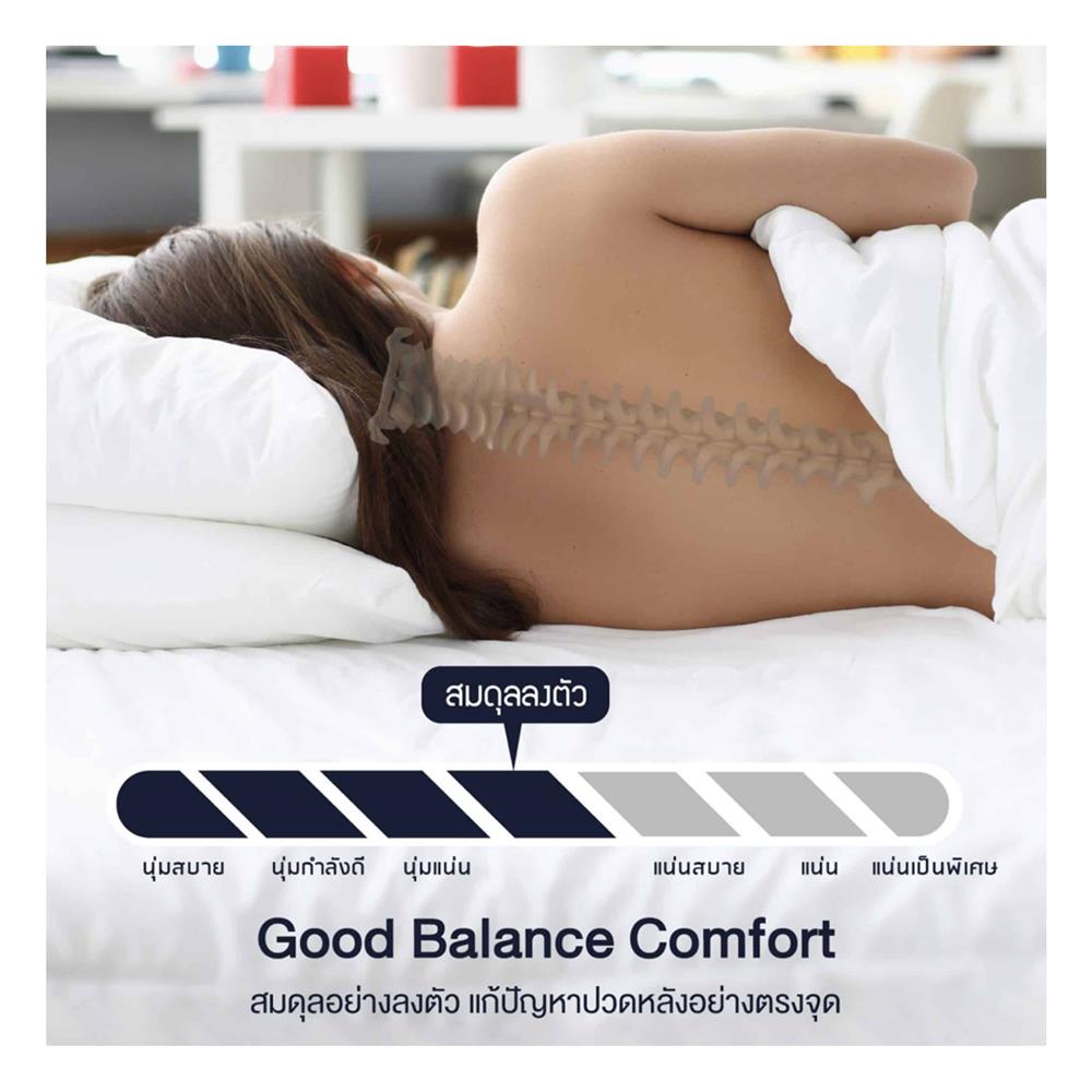 ที่นอน 6 ฟุต LOTUS VOLANT พร้อมหมอนหนุน 2 ชิ้น