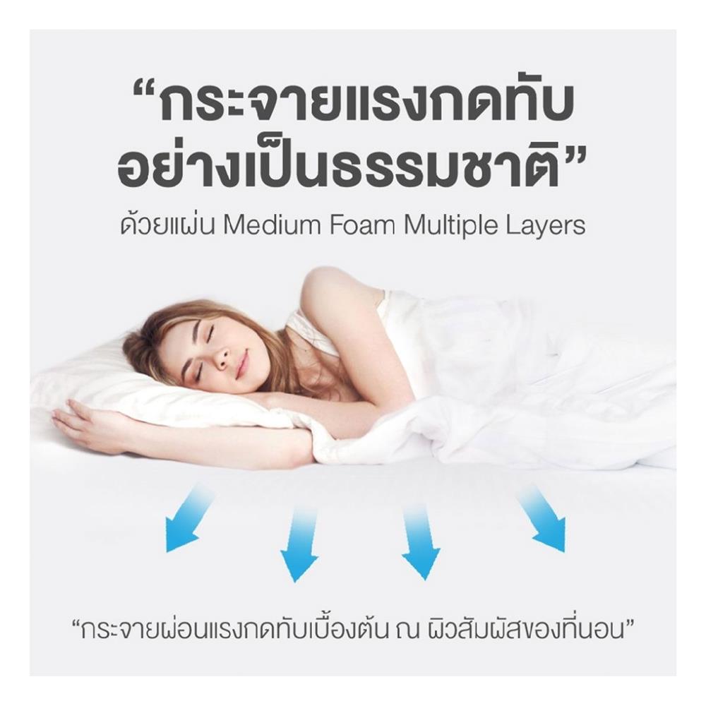 ที่นอน 5 ฟุต DUNLOPILLO ONTARIO พร้อมหมอนหนุน 2 ชิ้น