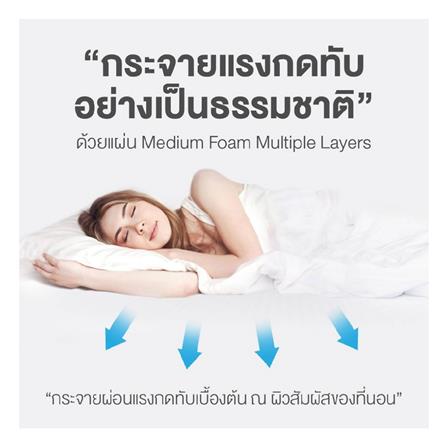 ที่นอน 5 ฟุต DUNLOPILLO ONTARIO พร้อมหมอนหนุน 2 ชิ้น_8