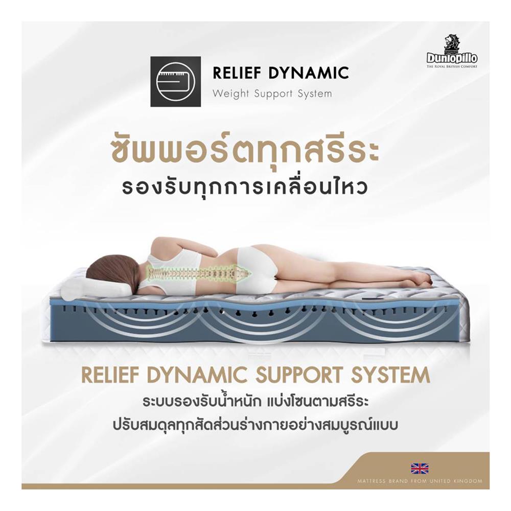 ที่นอน 6 ฟุต DUNLOPILLO DOVER (พร้อมหมอนหนุน 2 ชิ้น)