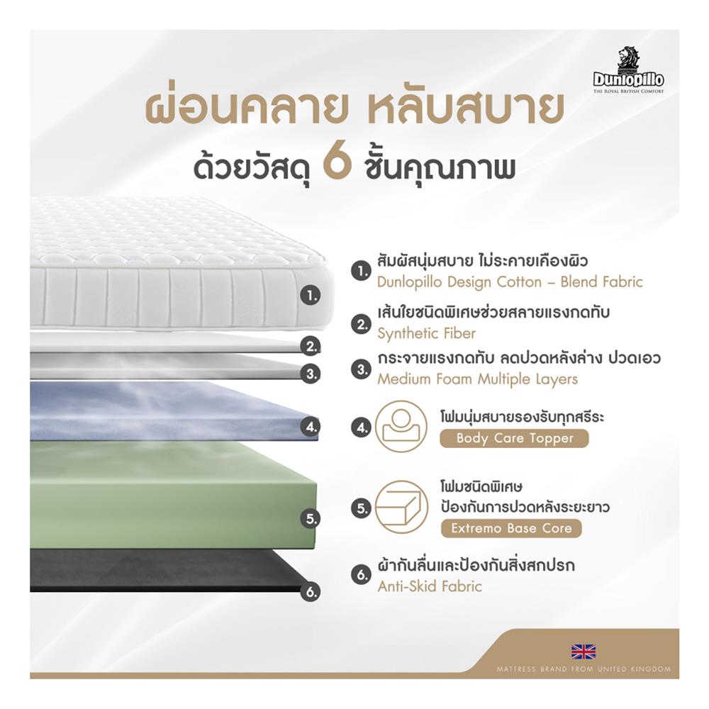 ที่นอน 3.5 ฟุต DUNLOPILLO ANGEL พร้อมหมอนหนุน 1 ชิ้น