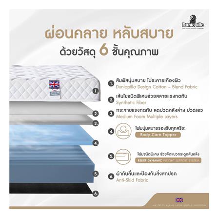 ที่นอน 3.5 ฟุต DUNLOPILLO DOVER (พร้อมหมอนหนุน 1 ชิ้น)_4