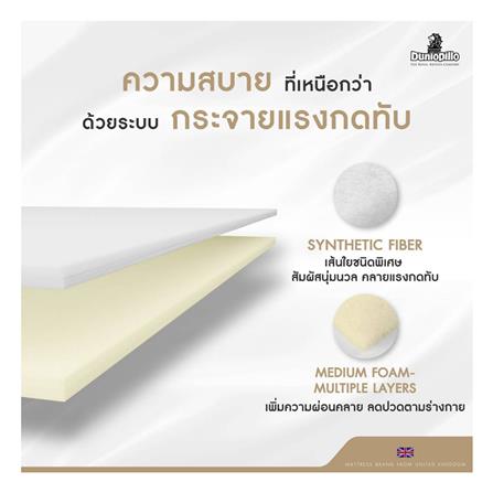 ที่นอน 3.5 ฟุต DUNLOPILLO DOVER (พร้อมหมอนหนุน 1 ชิ้น)_8