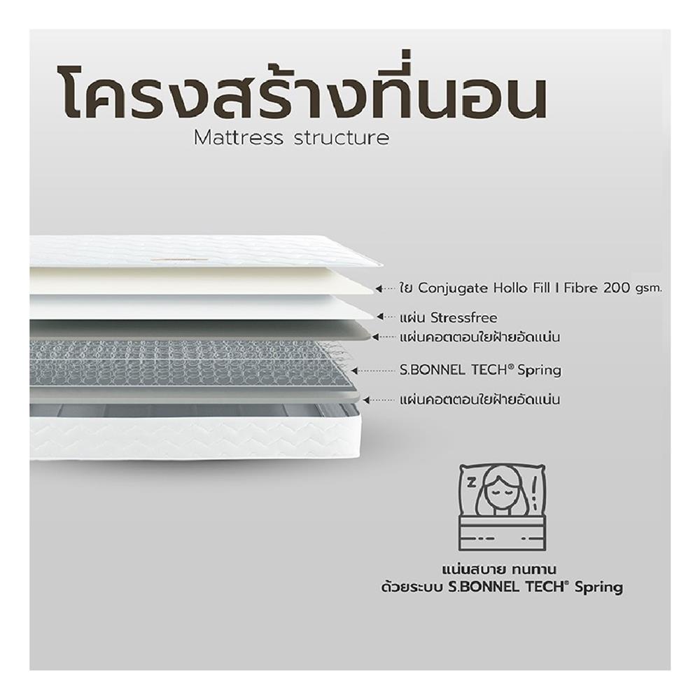 ที่นอน 5 ฟุต WOODFIELD W-5990 (พร้อมหมอนหนุน 2 ชิ้น)