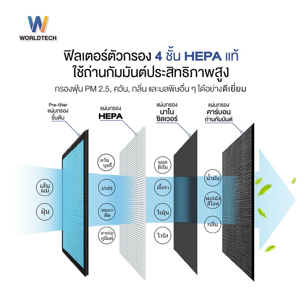 เครื่องฟอกอากาศ WORLDTECH WT-P40 40 ตร.ม.