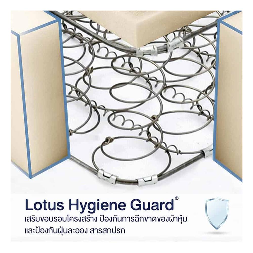 ที่นอน 6 ฟุต LOTUS SUPREME พร้อมหมอนหนุน 2 ชิ้น