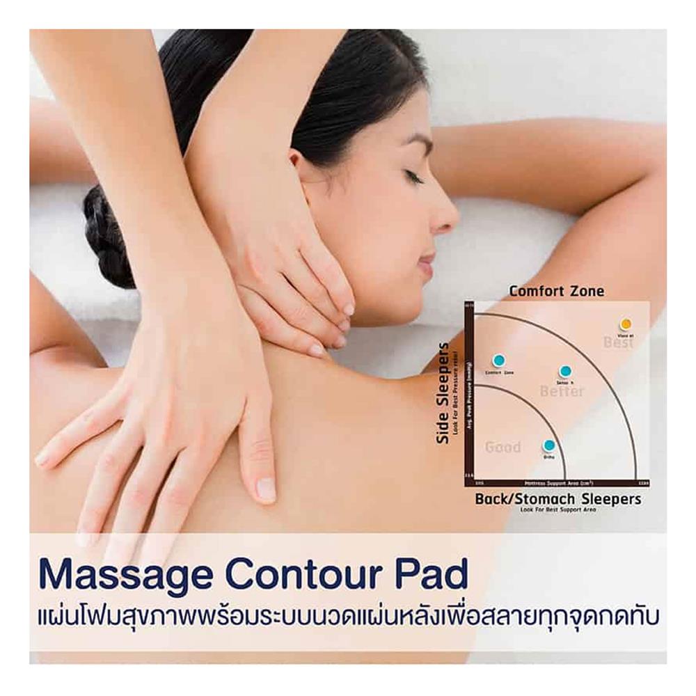 ที่นอน 6 ฟุต LOTUS SUPREME พร้อมหมอนหนุน 2 ชิ้น