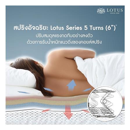 ที่นอนสปริง 3.5 ฟุต LOTUS รุ่น PRECISE I พร้อมหมอนหนุน 1 ชิ้น_6