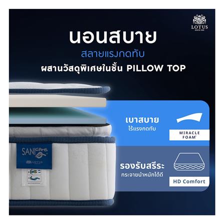 ที่นอน 3.5 ฟุต LOTUS PREMIUM (พร้อมหมอนหนุน 1 ชิ้น)_5
