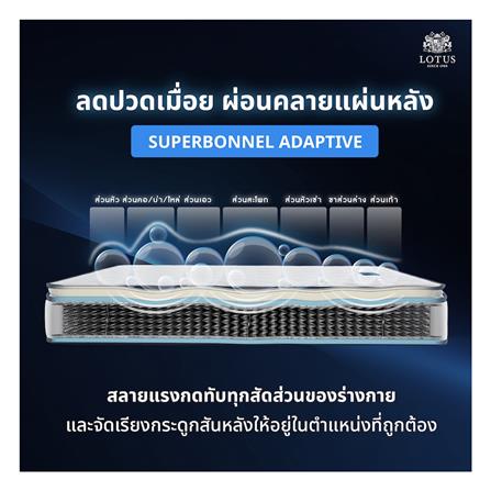 ที่นอน 3.5 ฟุต LOTUS PREMIUM (พร้อมหมอนหนุน 1 ชิ้น)_8