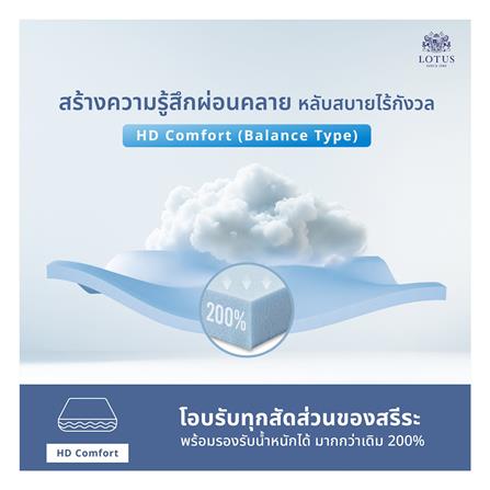 ที่นอน 3.5 ฟุต LOTUS PREMIUM (พร้อมหมอนหนุน 1 ชิ้น)_9