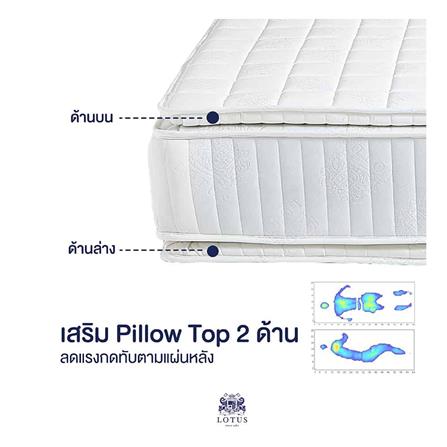 ที่นอน 3.5 ฟุต LOTUS SUPREME พร้อมหมอนหนุน 1 ชิ้น_15