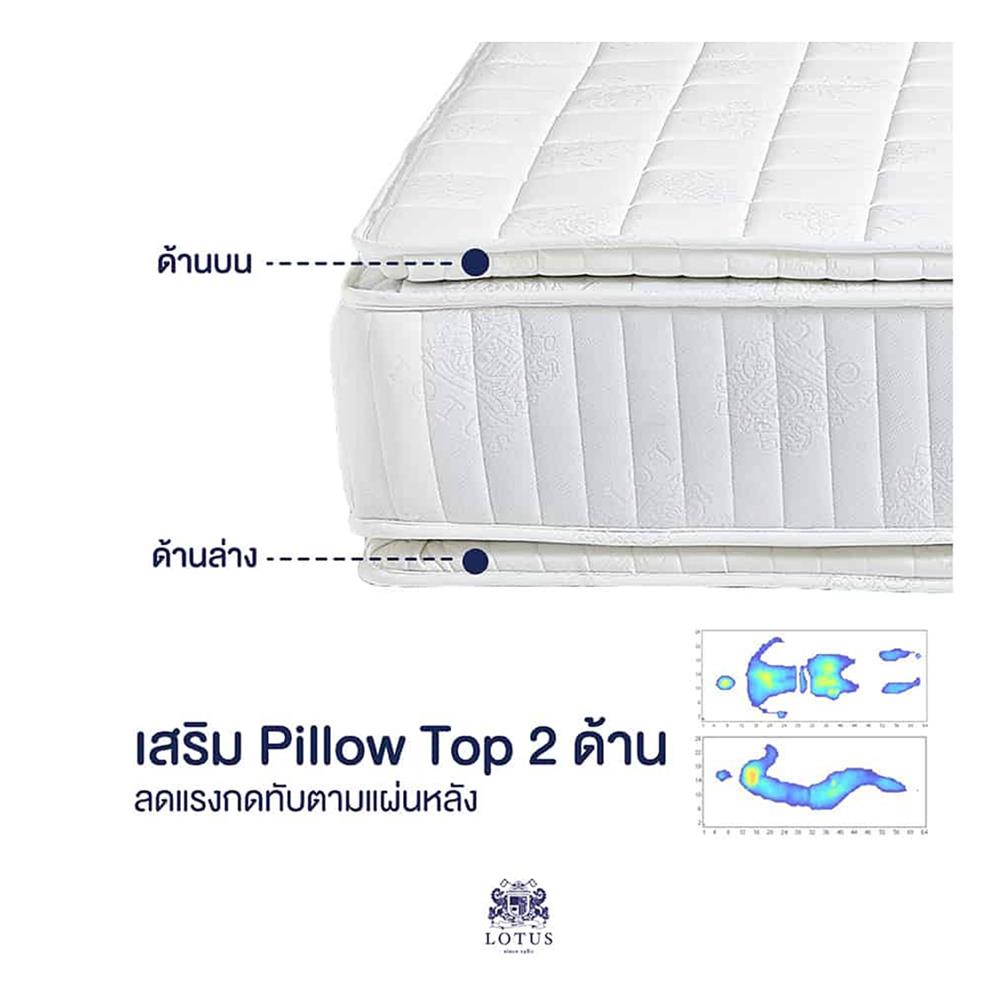 ที่นอน 5 ฟุต LOTUS SUPREME พร้อมหมอนหนุน 2 ชิ้น