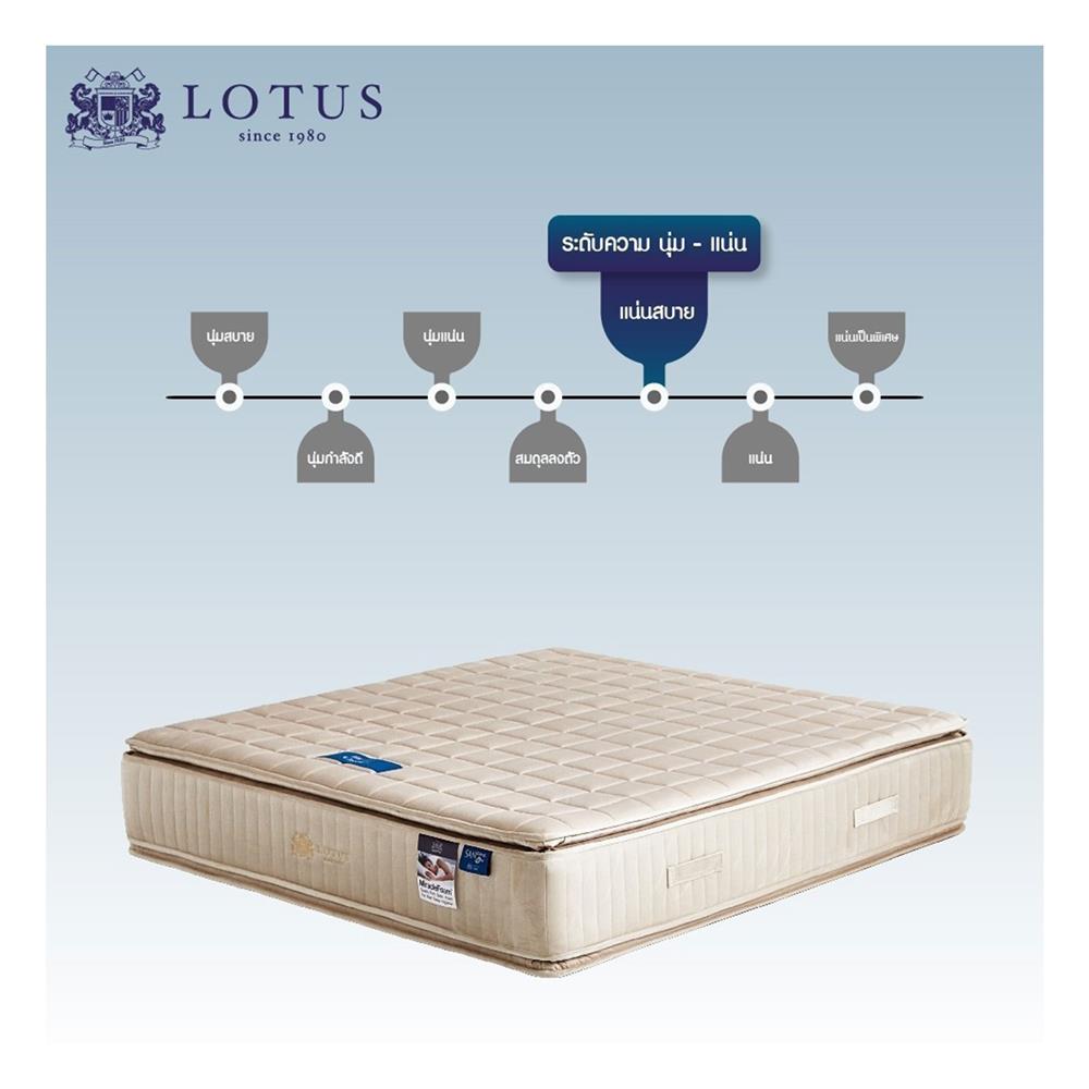 ที่นอน 6 ฟุต LOTUS CLASSE พร้อมหมอนหนุน 2 ชิ้น