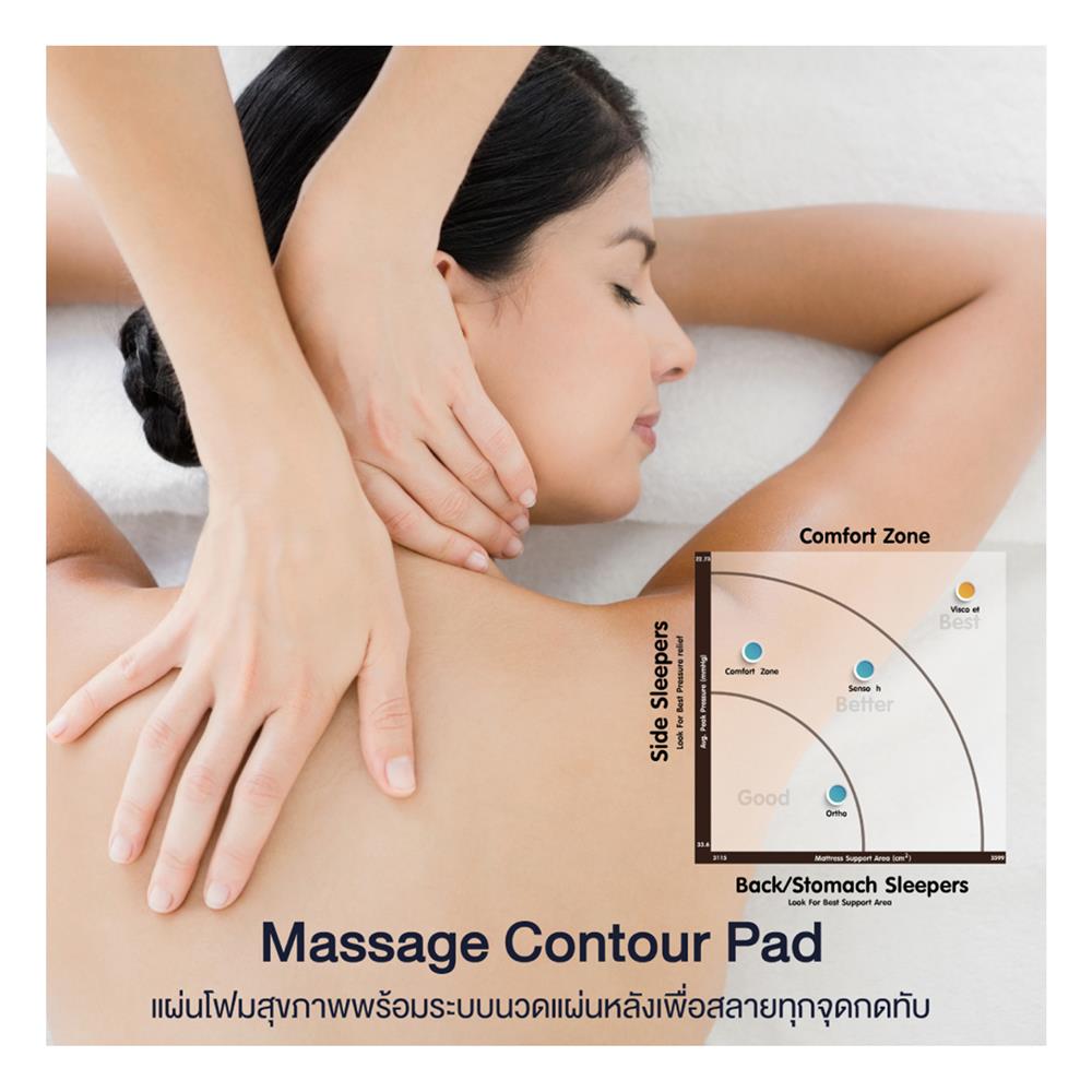 ที่นอน 3.5 ฟุต LOTUS PACE พร้อมหมอนหนุน 1 ชิ้น