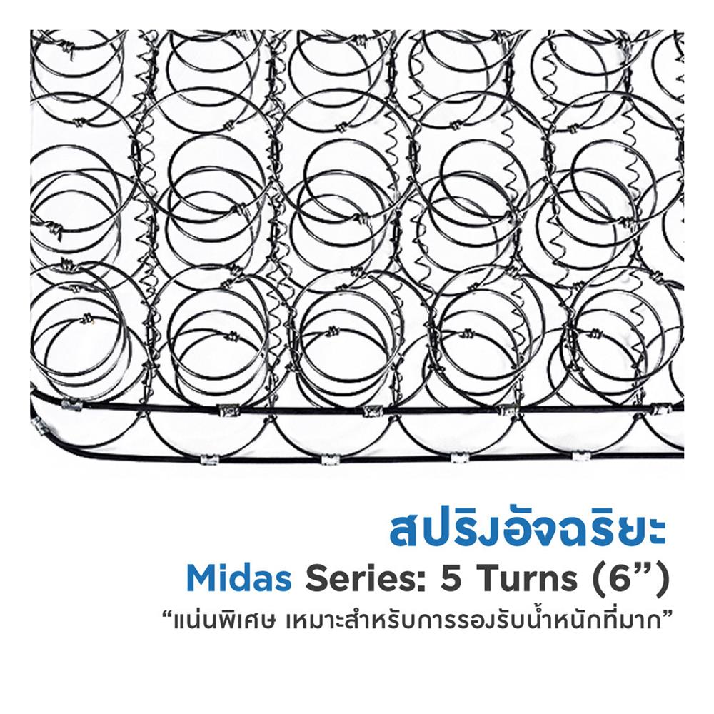 ที่นอน 6 ฟุต MIDAS OLDHAM (พร้อมหมอนหนุน 2 ชิ้น)