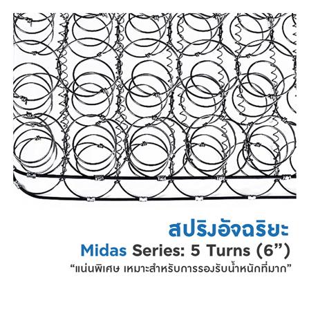 ที่นอน 6 ฟุต MIDAS OLDHAM (พร้อมหมอนหนุน 2 ชิ้น)_5