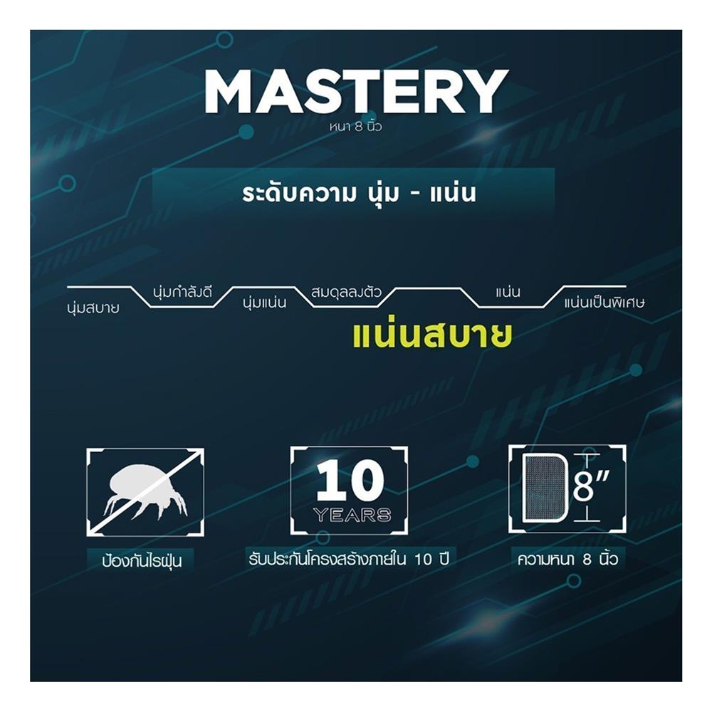 ที่นอน 3.5 ฟุต LOTUS MASTERY พร้อมหมอนหนุน 1 ชิ้น