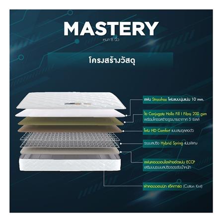 ที่นอน 6 ฟุต LOTUS MASTERY พร้อมหมอนหนุน 2 ชิ้น_2