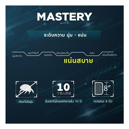 ที่นอน 5 ฟุต LOTUS MASTERY พร้อมหมอนหนุน 2 ชิ้น_5
