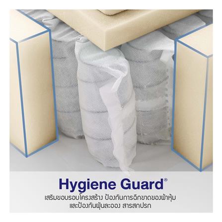 ที่นอน 5 ฟุต MIDAS GREEN BAY พร้อมหมอนหนุน 2 ชิ้น_4