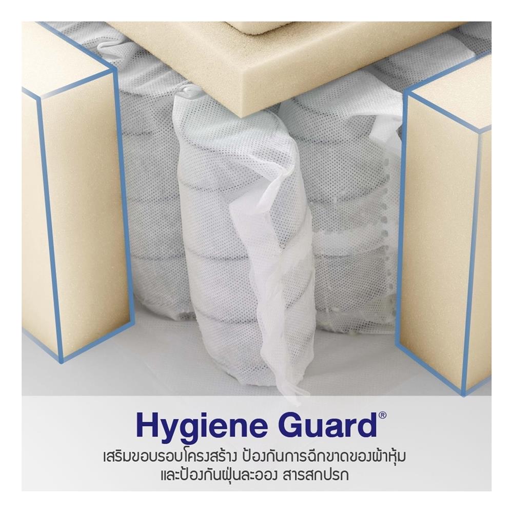 ที่นอน 3.5 ฟุต MIDAS GREEN BAY พร้อมหมอนหนุน 1 ชิ้น